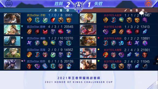 不仅是一条 不仅是一条