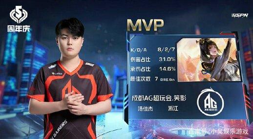 反体系牢牢 反体系牢牢