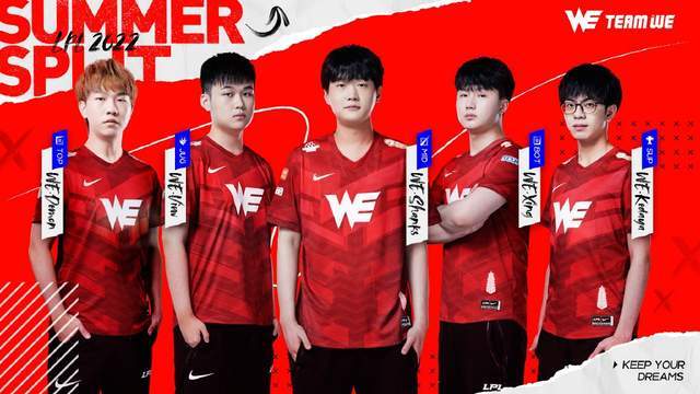 多空位机会 多空位机会