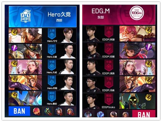 或許為本次 或許為本次