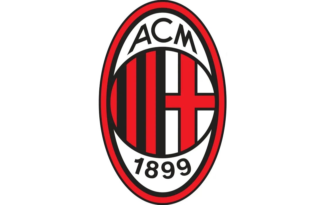 品类亲和度 品类亲和度